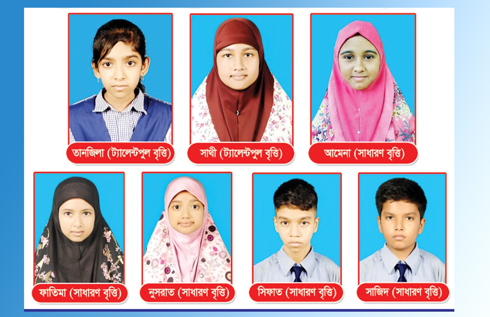 বাসাইলে ফাইভ স্টার কিন্ডারগার্টেনের ৭ শিক্ষার্থীর বৃত্তি লাভ, সমগ্র উপজেলায় ৮১জন পেয়েছে বৃত্তি